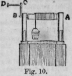 Wheels And Axles 116