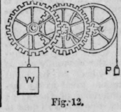 Wheels And Axles 118
