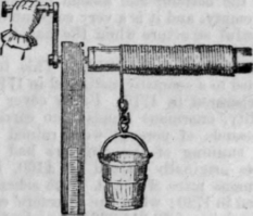 Windlass 119