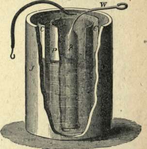 DANIEL'S CELL.