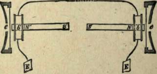 DIAGRAM OF TELEPHONE TRANSMITTER.