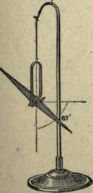 DIPPING NEEDLE.
