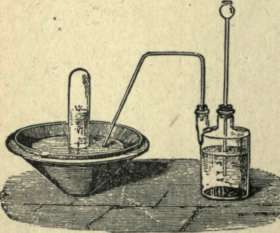 HYDROGEN GENERATOR.