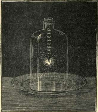 METAL BURNING IN OXYGEN.