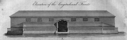 Elevation of the longitudinal Front of the Floating Bath