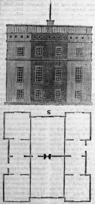 Country Houses 6