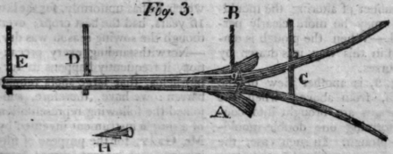 plough 3