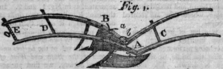 plough
