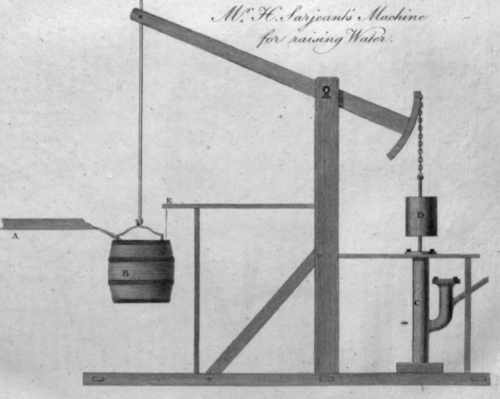 raising water machine 2