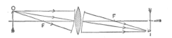 Description images/pp0525 4