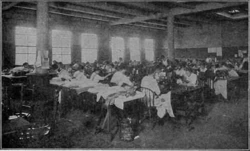 Electric Sewing Machines in the Manhattan Trade School