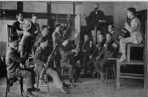 In Band and Orchestra Recording each Instrument is at a Different Elevation