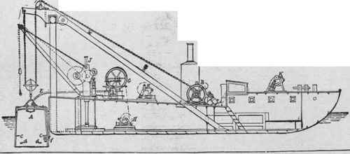 SECTIONAL VIEW OF DTVIDING BELL AND BARGE, Employed on the River Clyde