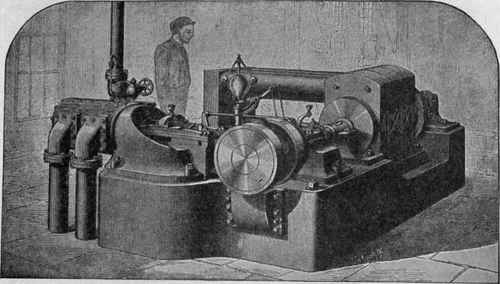 Steam Dynamo in Edison's Old Station