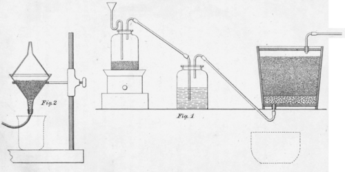 Plate VI.