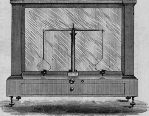 Remarks On Furnaces 22