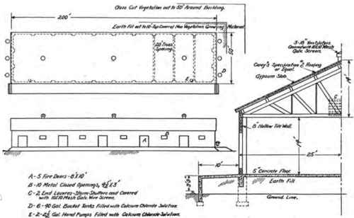 Composite drawing for storage warehouse.