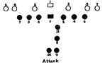 L FORMATION. Lin Defence
