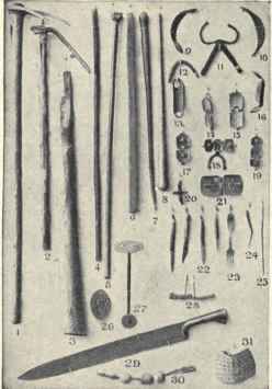 Confiscated Instruments Of Torture.