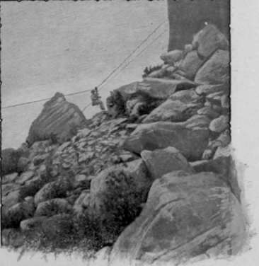 Man In Boatswain's Chair